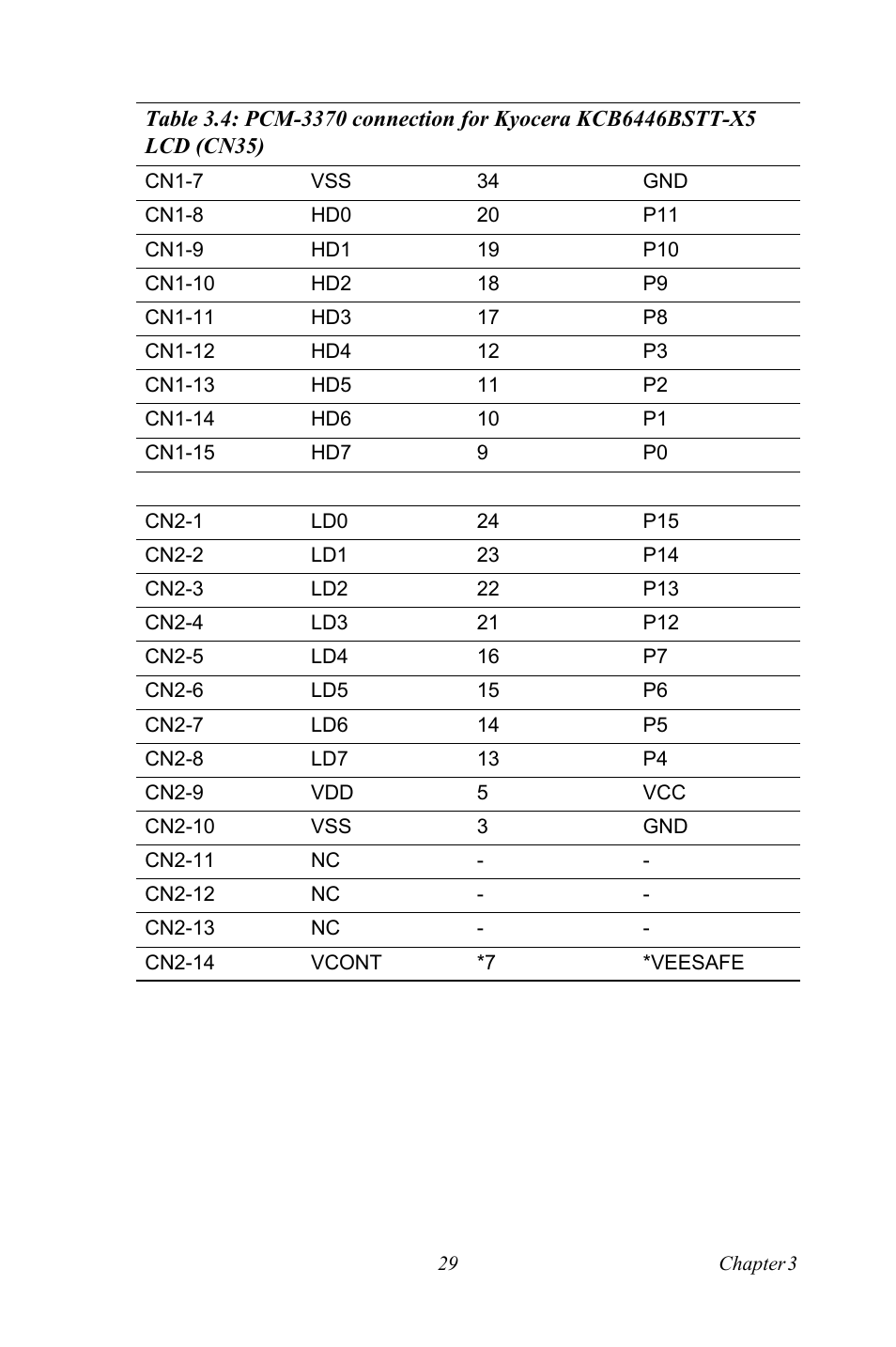 Intel PCM-3370 User Manual | Page 41 / 128