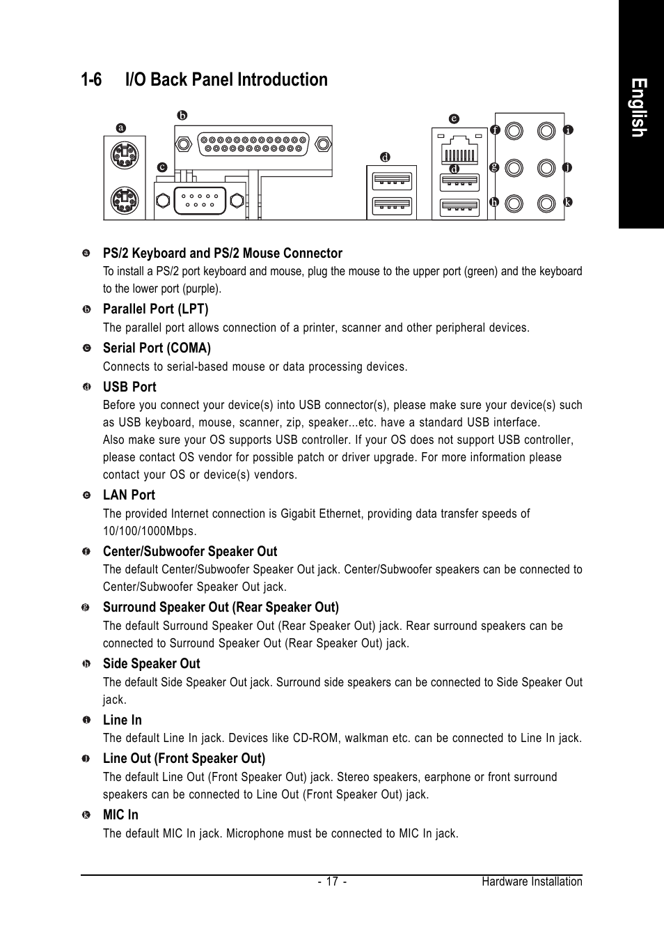 English, 6 i/o back panel introduction | Intel GA-945P-DS3/S3 User Manual | Page 17 / 72