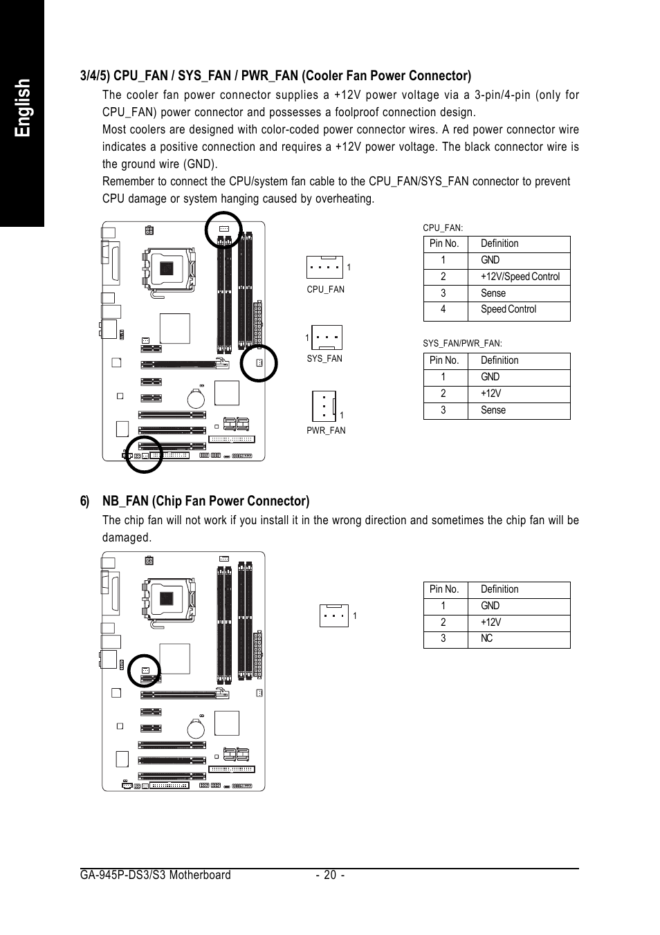 English, 6) nb_fan (chip fan power connector) | Intel GA-945P-DS3/S3 User Manual | Page 20 / 72