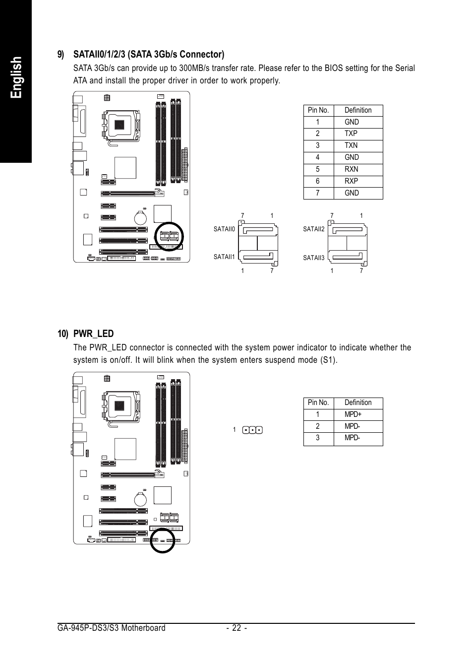 English, 10) pwr_led | Intel GA-945P-DS3/S3 User Manual | Page 22 / 72
