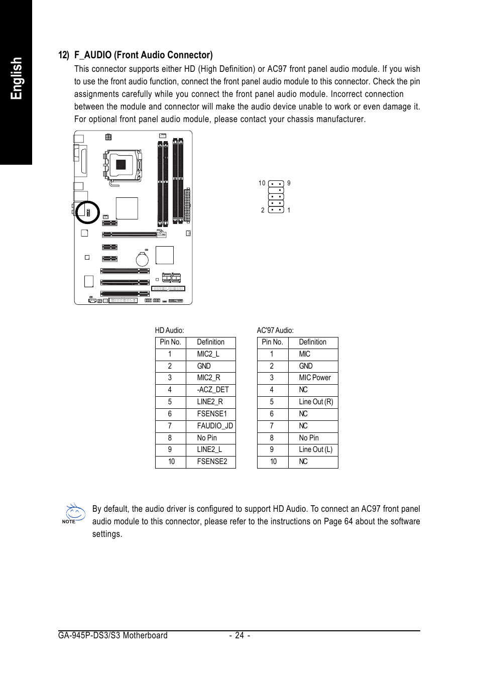 English, 12) f_audio (front audio connector) | Intel GA-945P-DS3/S3 User Manual | Page 24 / 72
