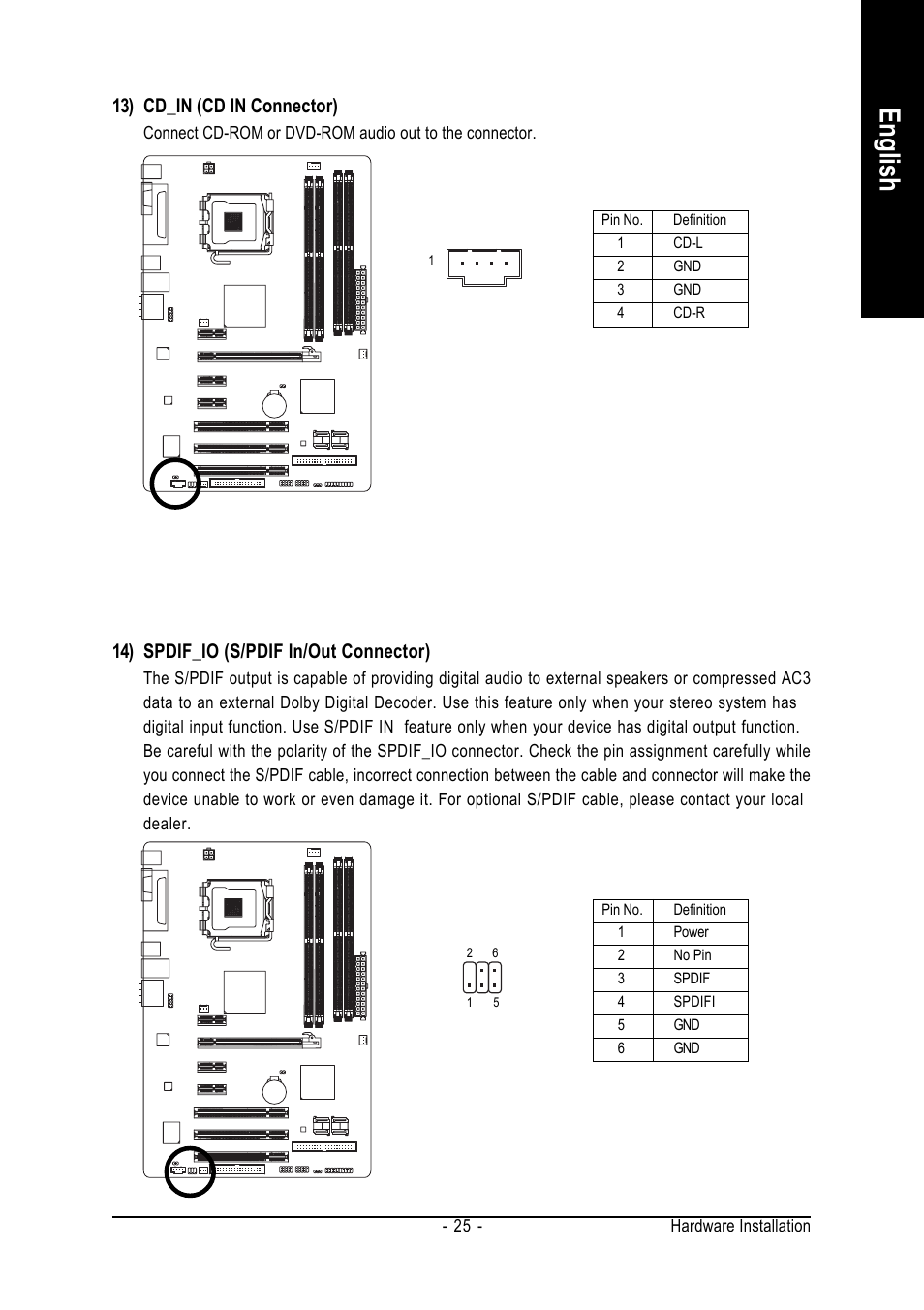 English, 13) cd_in (cd in connector), 14) spdif_io (s/pdif in/out connector) | Intel GA-945P-DS3/S3 User Manual | Page 25 / 72