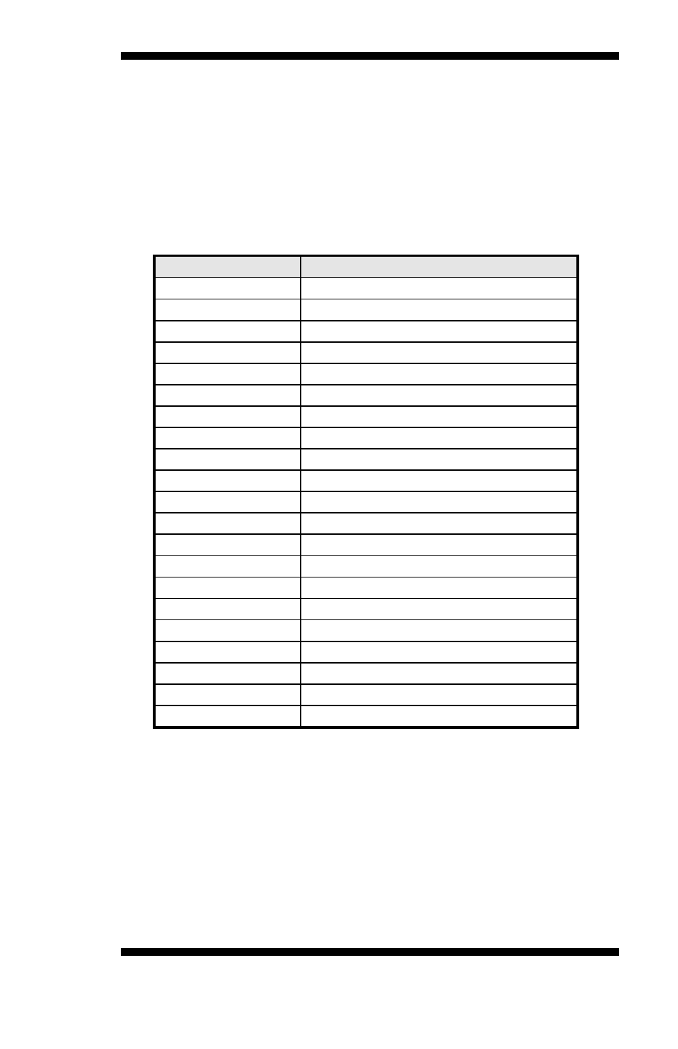 Appendix, A. i/o port address map | Intel MB875 User Manual | Page 57 / 66