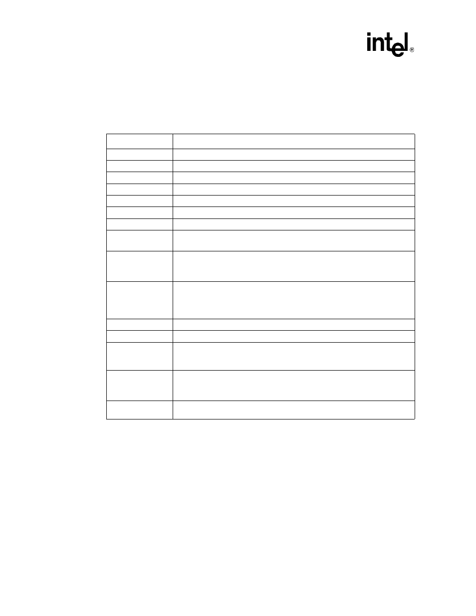 Table 5. summary of features, 7 intel | Intel IQ80333 User Manual | Page 14 / 68