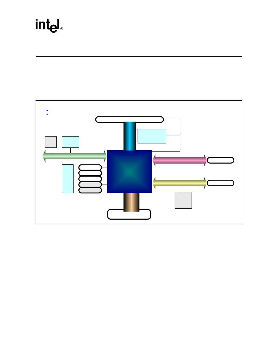 Hardware reference section 3, 1 functional diagram | Intel IQ80333 User Manual | Page 25 / 68