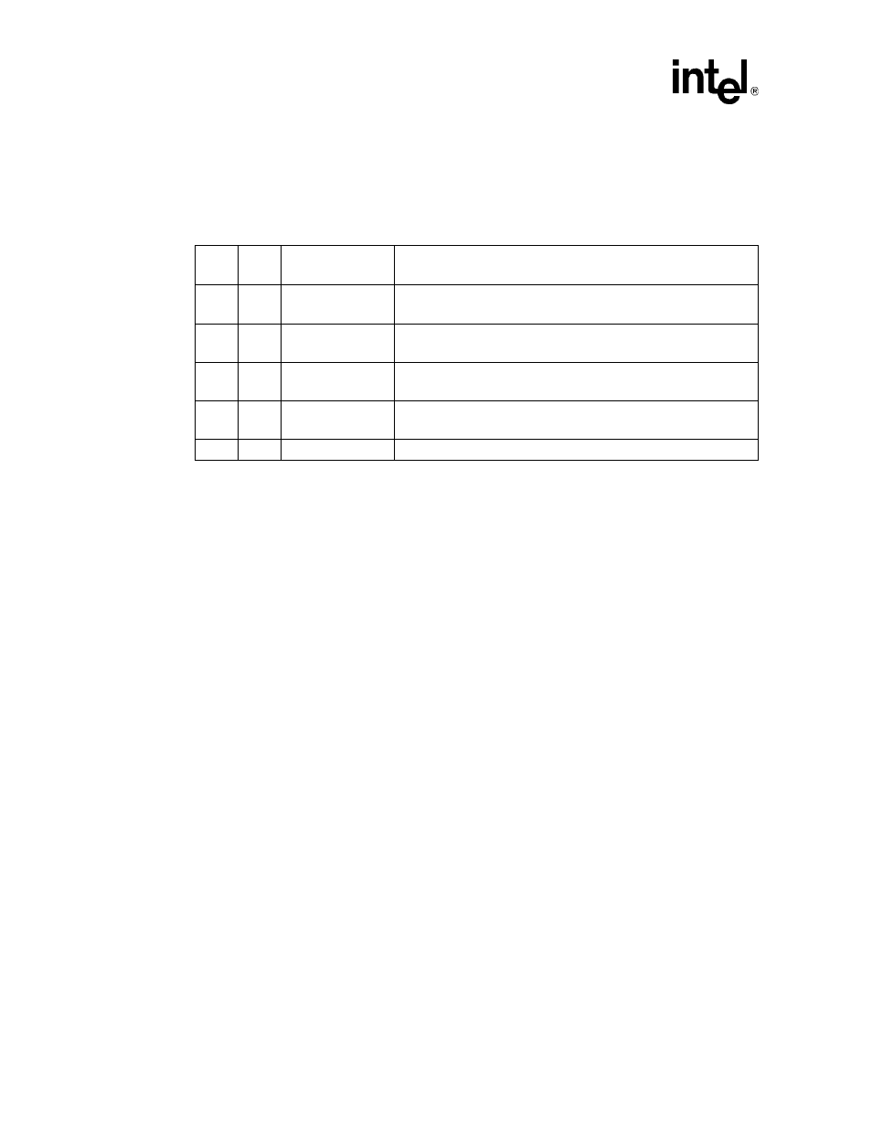 7 battery status, Table 13. battery status buffer requirements | Intel IQ80333 User Manual | Page 34 / 68