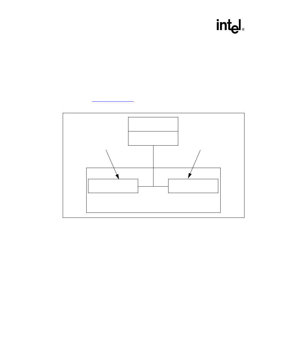 B.2.2 software setup, Figure 15. software flow diagram | Intel IQ80333 User Manual | Page 56 / 68