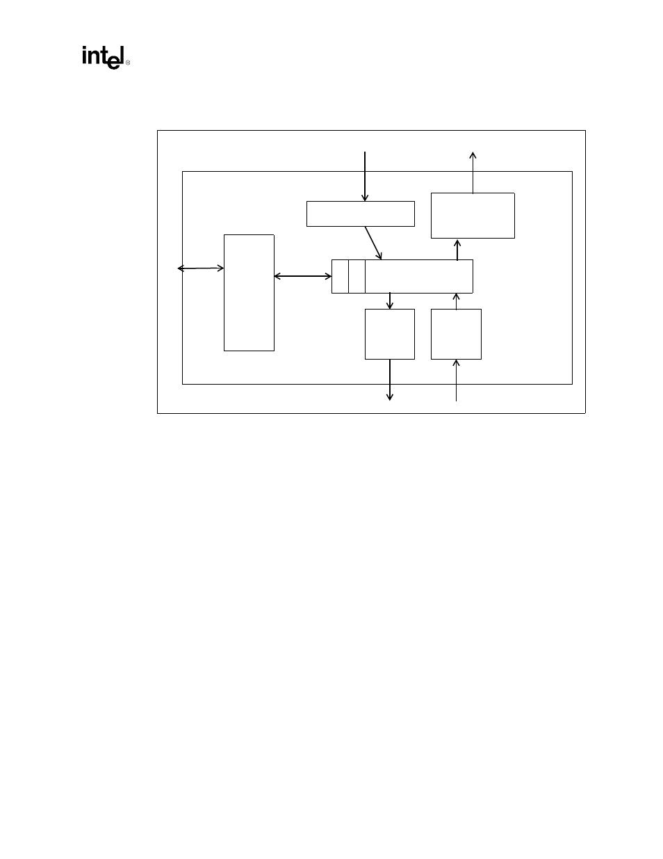 10 error conditions, 1 table of errors, Error conditions -15 6.10.1 table of errors -15 | Sdc error data flow -15 | Intel 460GX User Manual | Page 113 / 294