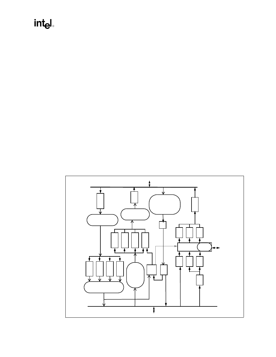 Gxb error flow -25, 3 multiple errors, Data integrity and error handling | Intel 460GX User Manual | Page 123 / 294