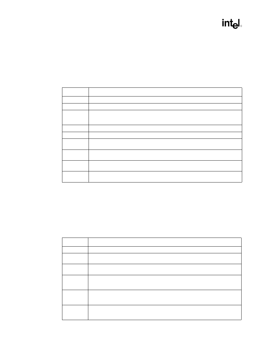 3 pcicmd–pci command register (function 0), 4 pcists–pci device status register (function 0) | Intel 460GX User Manual | Page 192 / 294