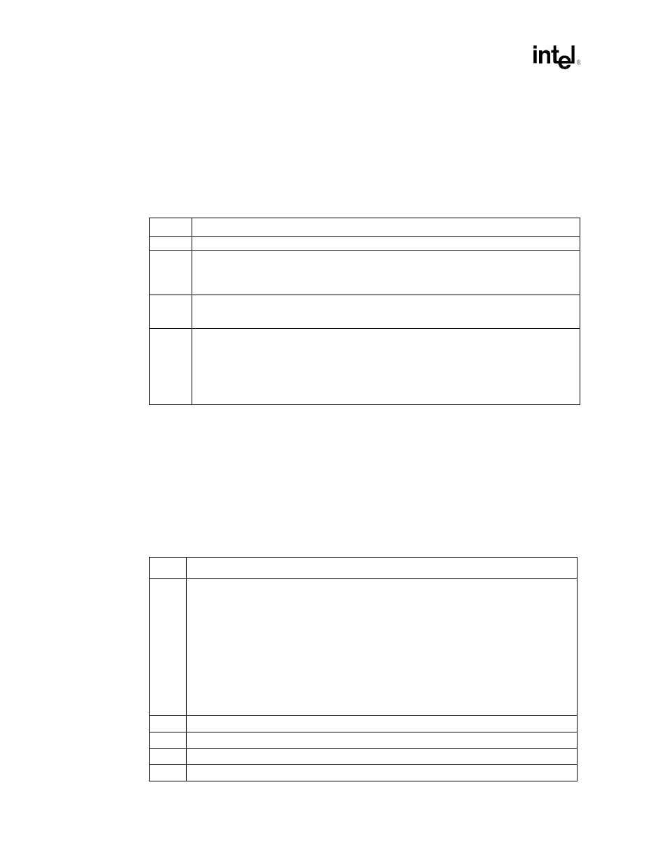 14 tom–top of memory register (function 0) | Intel 460GX User Manual | Page 196 / 294