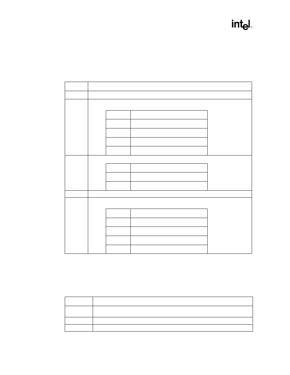 25 lpc sound decode ranges (function 0), 26 lpc generic decode range (function 0) | Intel 460GX User Manual | Page 202 / 294