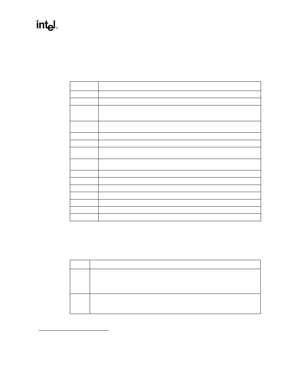 27 lpc enables (function 0), 27 lpc enables (function 0) -13, 1 firmware hub (fwh) decode enable register | Intel 460GX User Manual | Page 203 / 294