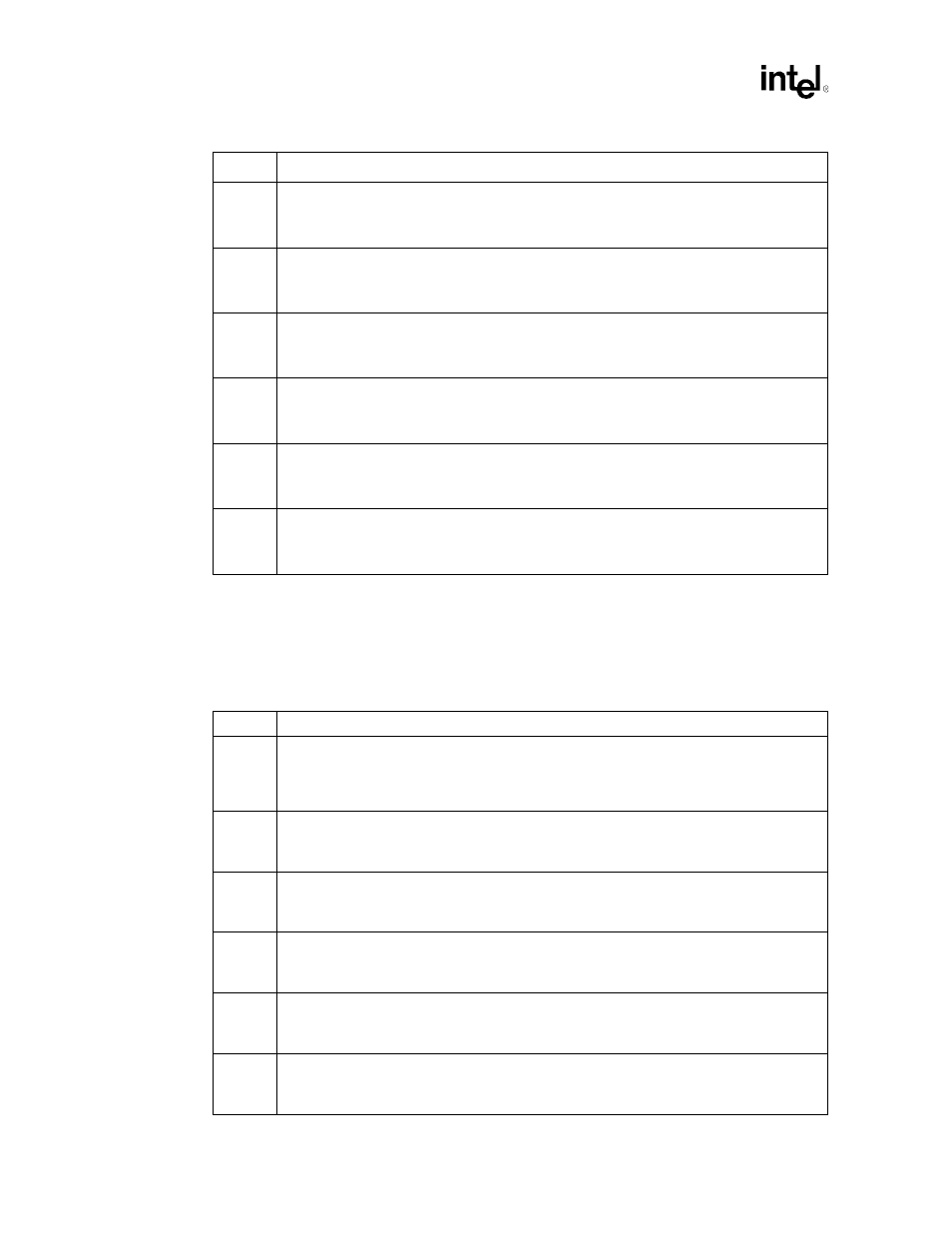 2 firmware hub (fwh) select register | Intel 460GX User Manual | Page 204 / 294