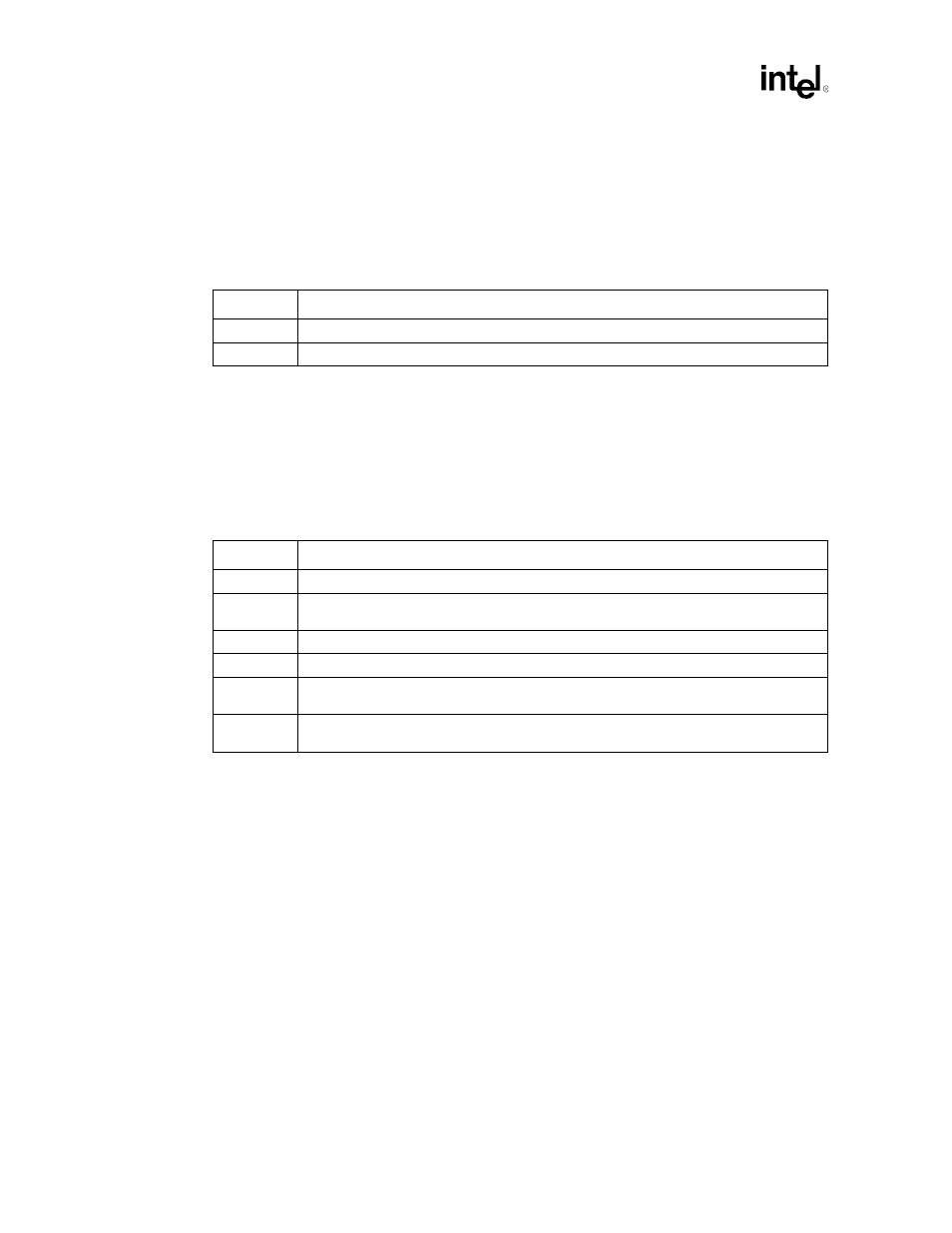 6 ocw1–operational control word 1 register (i/o) | Intel 460GX User Manual | Page 212 / 294