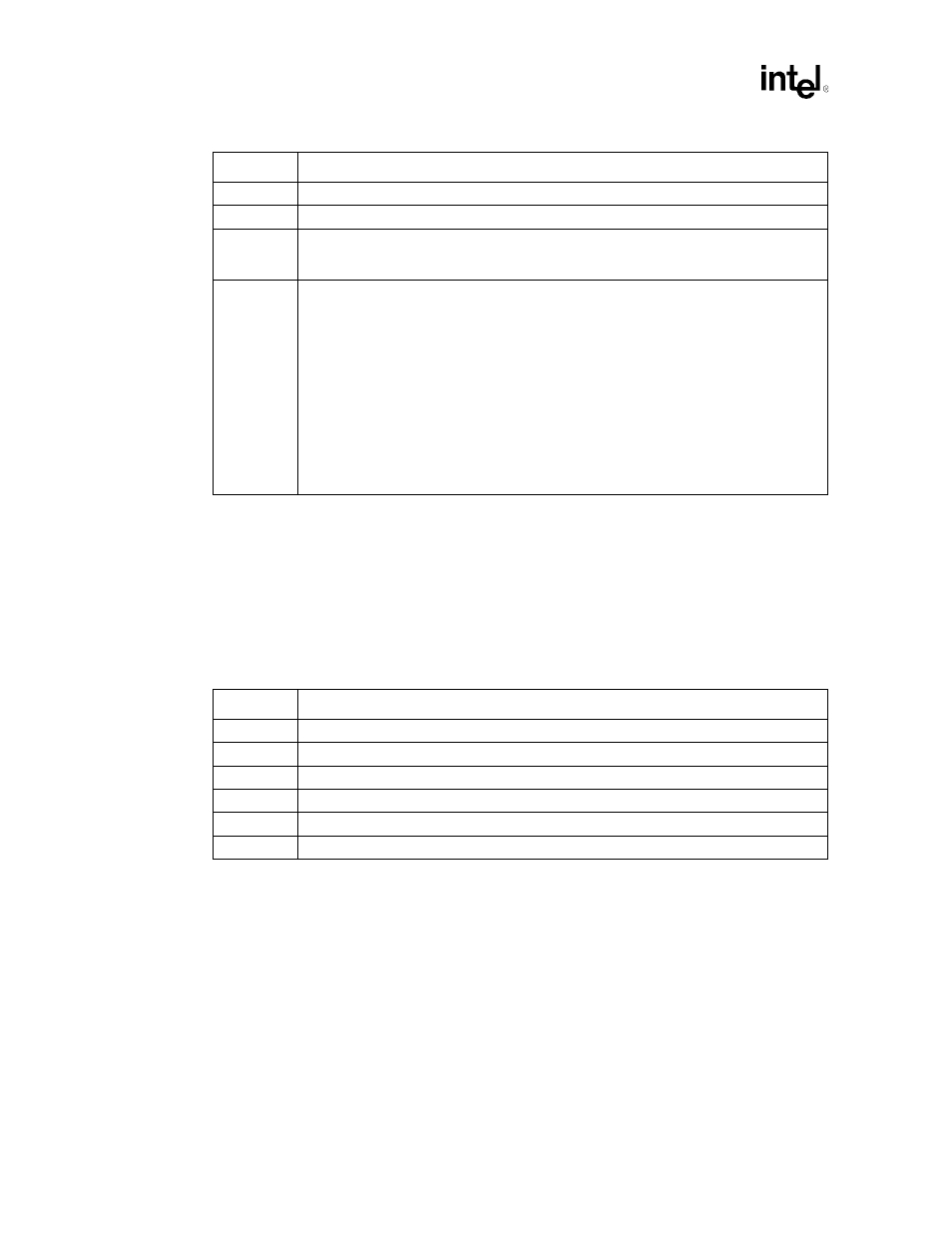 9 elcr1–edge/level control register (i/o) | Intel 460GX User Manual | Page 214 / 294