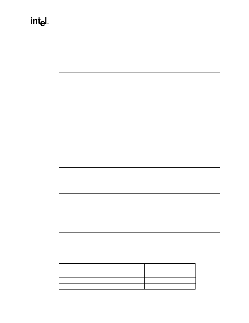 9 general purpose i/o registers, 9 general purpose i/o registers -37, 2 global status register | Intel 460GX User Manual | Page 227 / 294