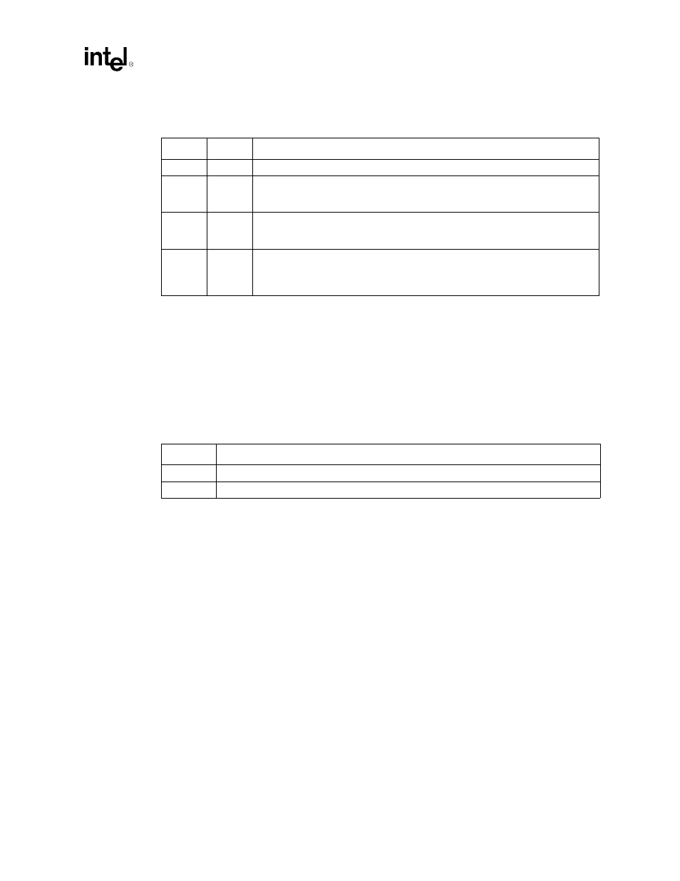 Interrupt/activity status combinations -11 | Intel 460GX User Manual | Page 243 / 294