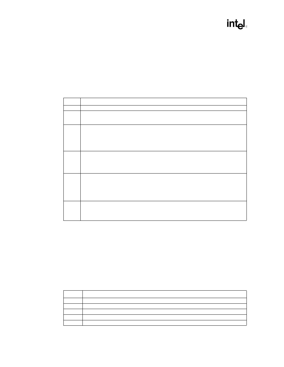 2 usbsts–usb status register (i/o), 3 usbintr–usb interrupt enable register (i/o) | Intel 460GX User Manual | Page 254 / 294