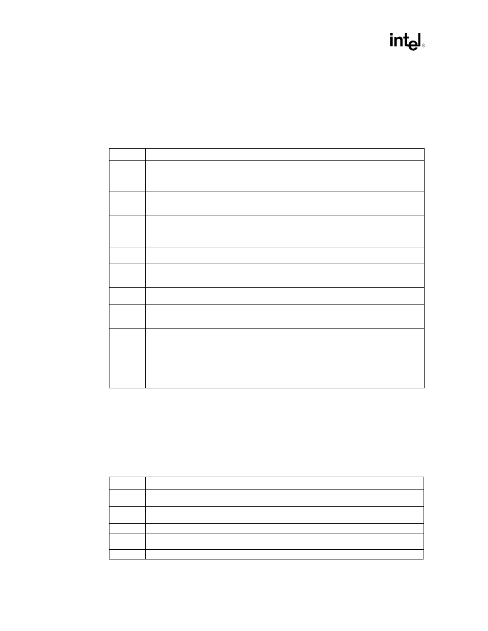 2 register b, 3 register c | Intel 460GX User Manual | Page 286 / 294