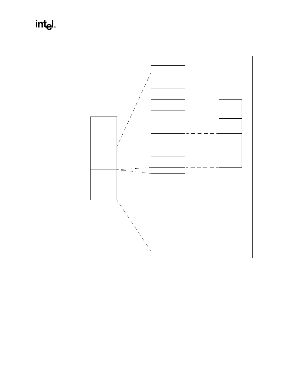 2 i/o address map, I/o address map -5 | Intel 460GX User Manual | Page 85 / 294