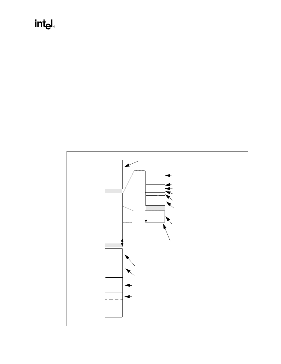 3 devices view of the system memory map, Devices view of the system memory map -7, System address map | Intel 460GX User Manual | Page 87 / 294