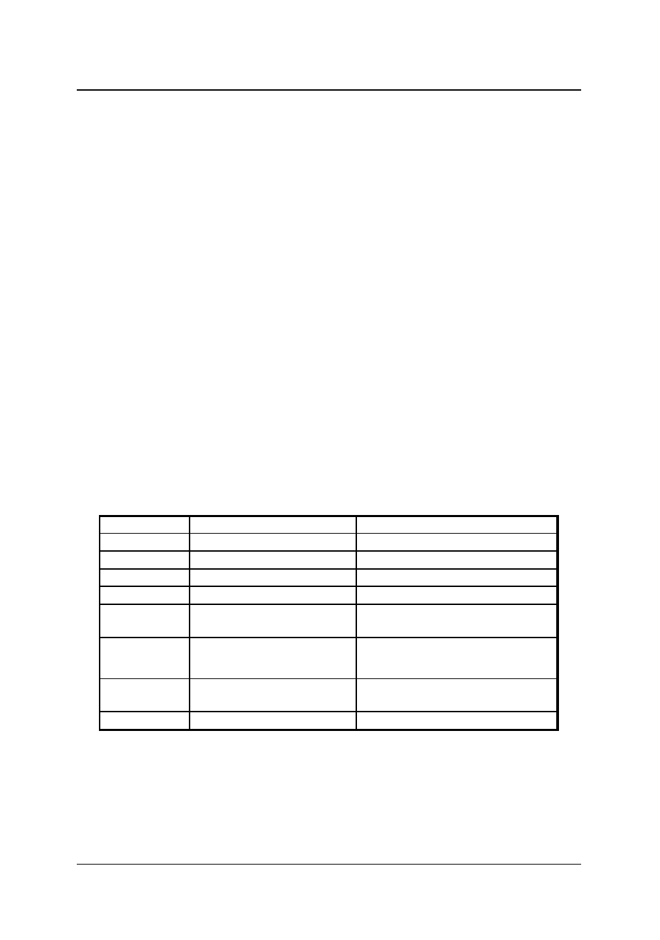 2 programming guide | Intel PCI-7200 User Manual | Page 41 / 65