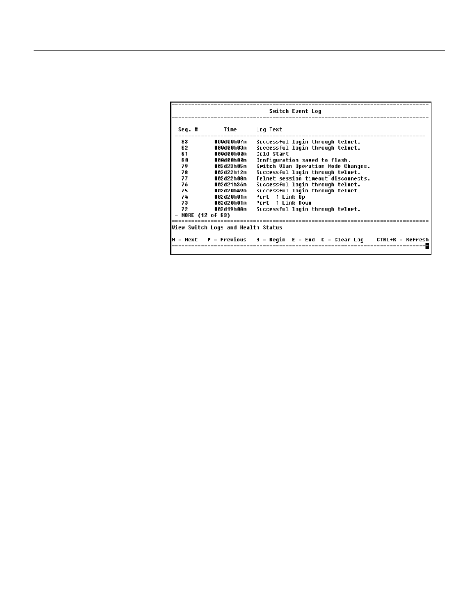 Switch event log, Description | Intel NetStructure 470 User Manual | Page 120 / 155
