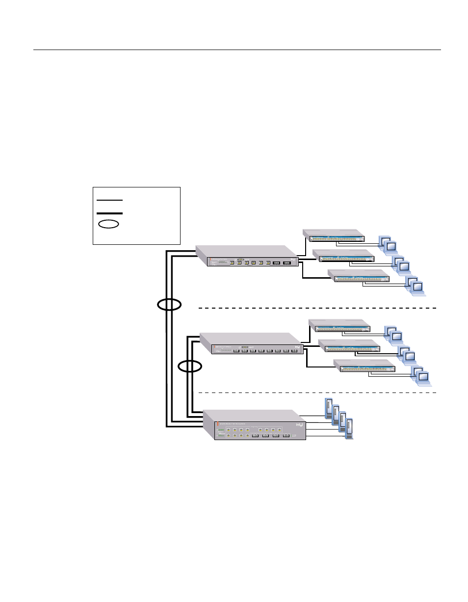 Sample configuration | Intel NetStructure 470 User Manual | Page 14 / 155