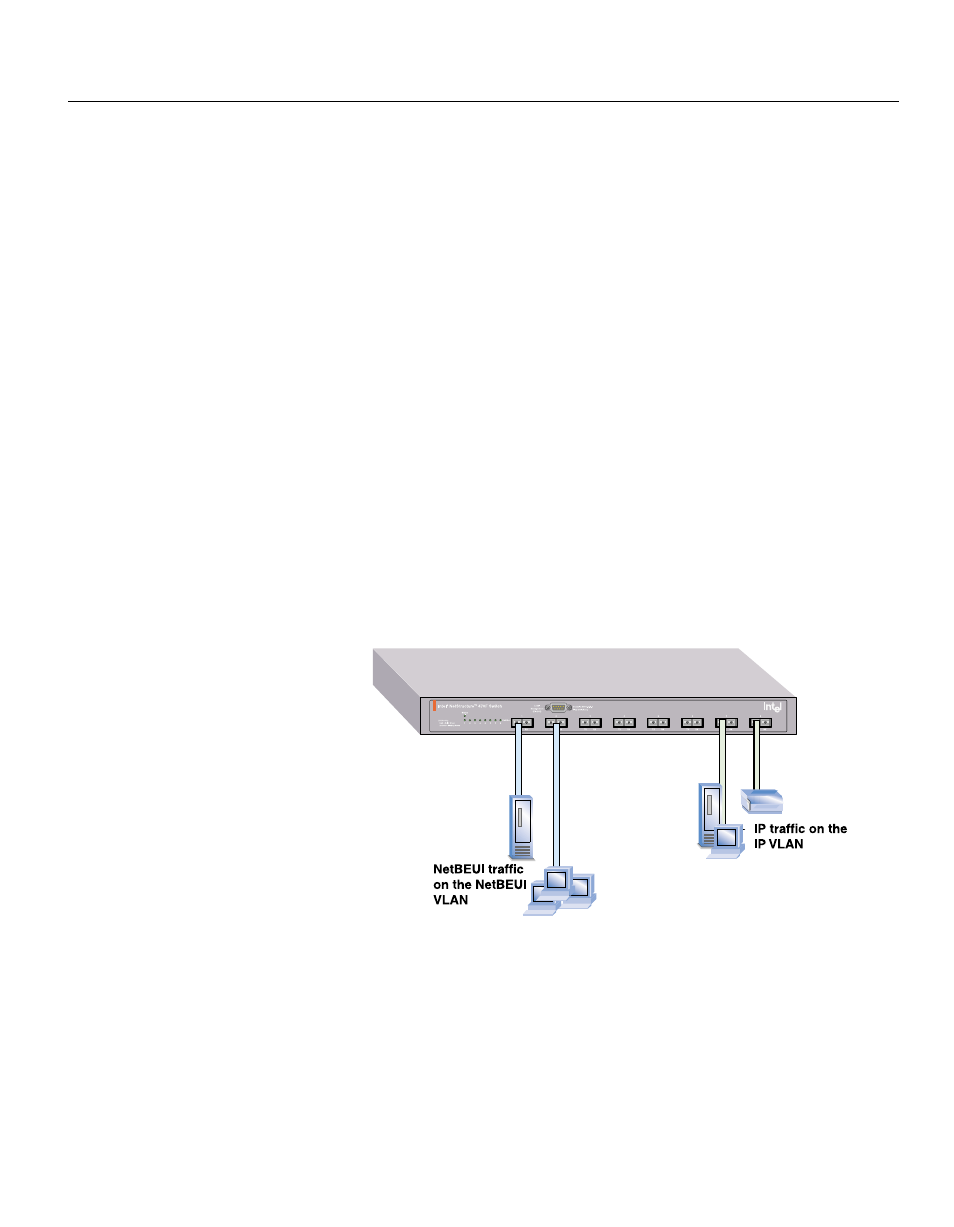 Protocol-based vlans | Intel NetStructure 470 User Manual | Page 22 / 155