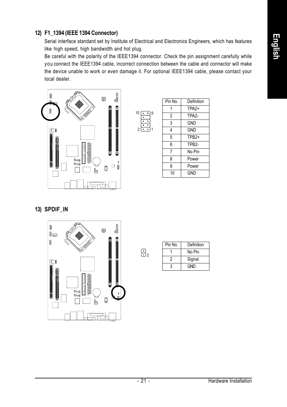 English, 13) spdif_in | Intel GA-8I915G-ZFD User Manual | Page 21 / 72