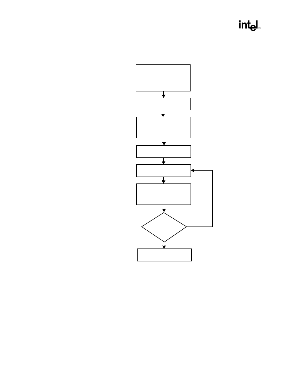 8 performance requirements | Intel 440GX User Manual | Page 36 / 118