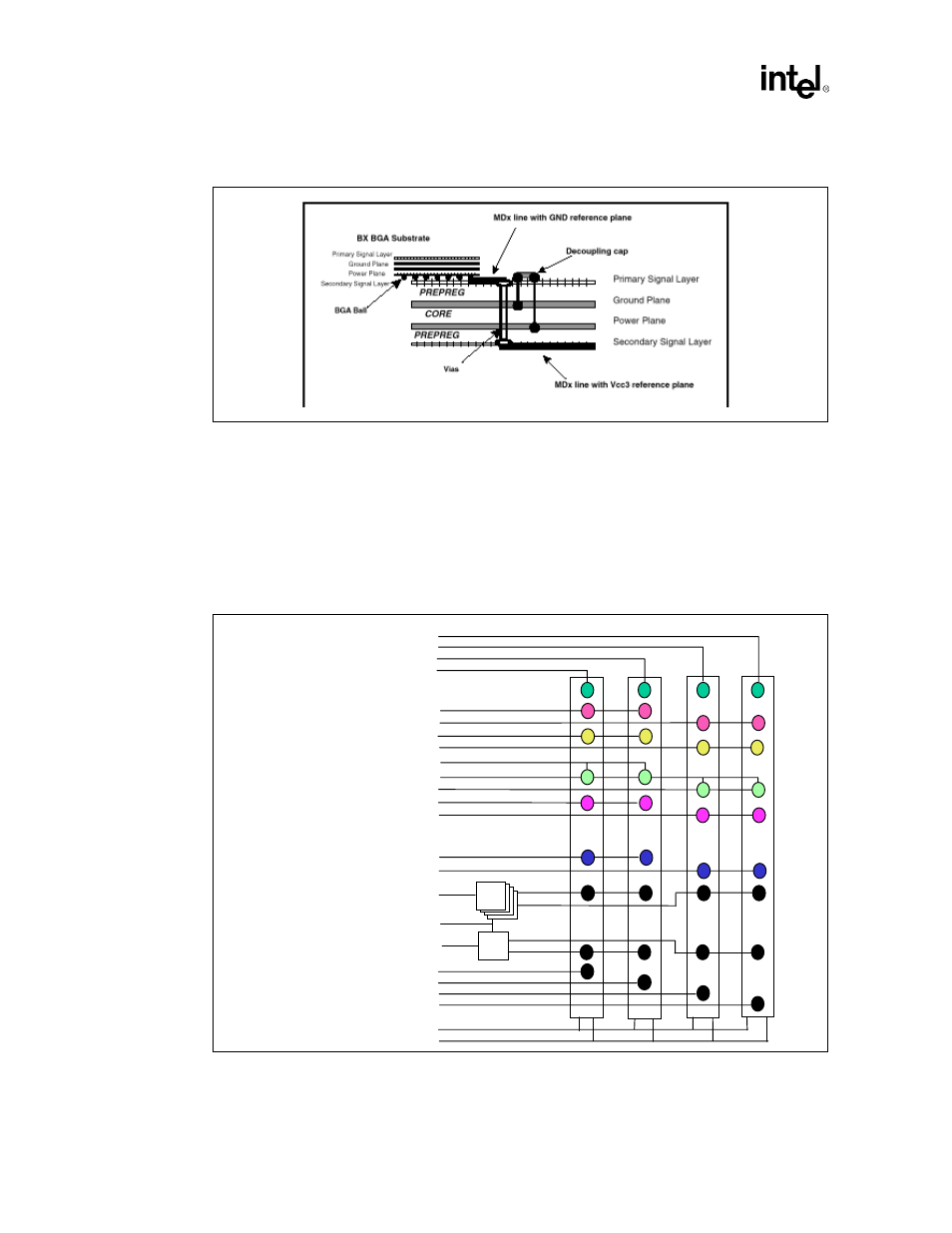 3 trace width vs. trace spacing, Motherboard layout and routing guidelines, 24 intel | 440gx agpset design guide | Intel 440GX User Manual | Page 48 / 118