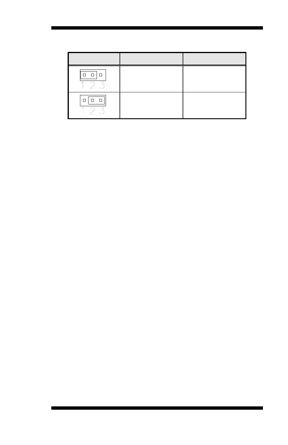 Jp17: power on setting, Jp17 setting function, Pin 1-2 short/closed | Power on by power supply ac on, Pin 2-3 short/closed, Power on by system button | Intel MB935 User Manual | Page 15 / 66