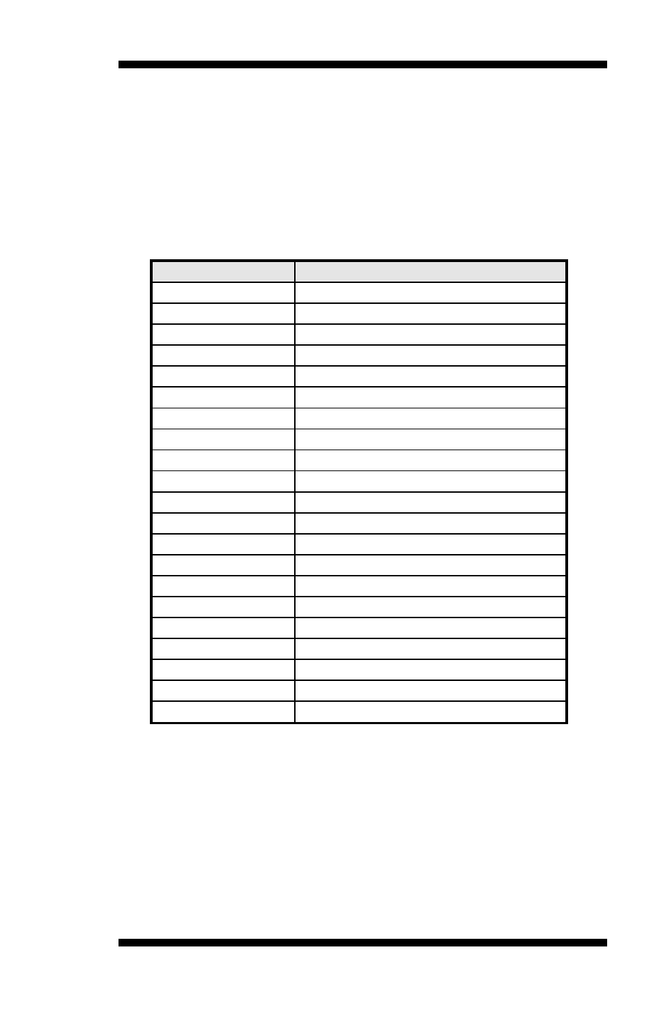 Appendix, A. i/o port address map | Intel MB935 User Manual | Page 57 / 66