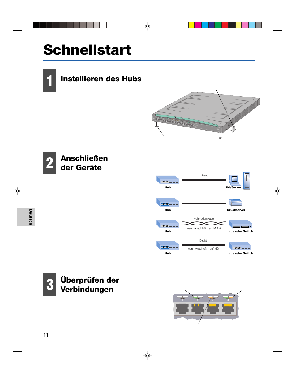 Schnellstart, Installieren des hubs überprüfen der verbindungen, Anschließen der geräte | Intel EXPRESS 330T User Manual | Page 12 / 16