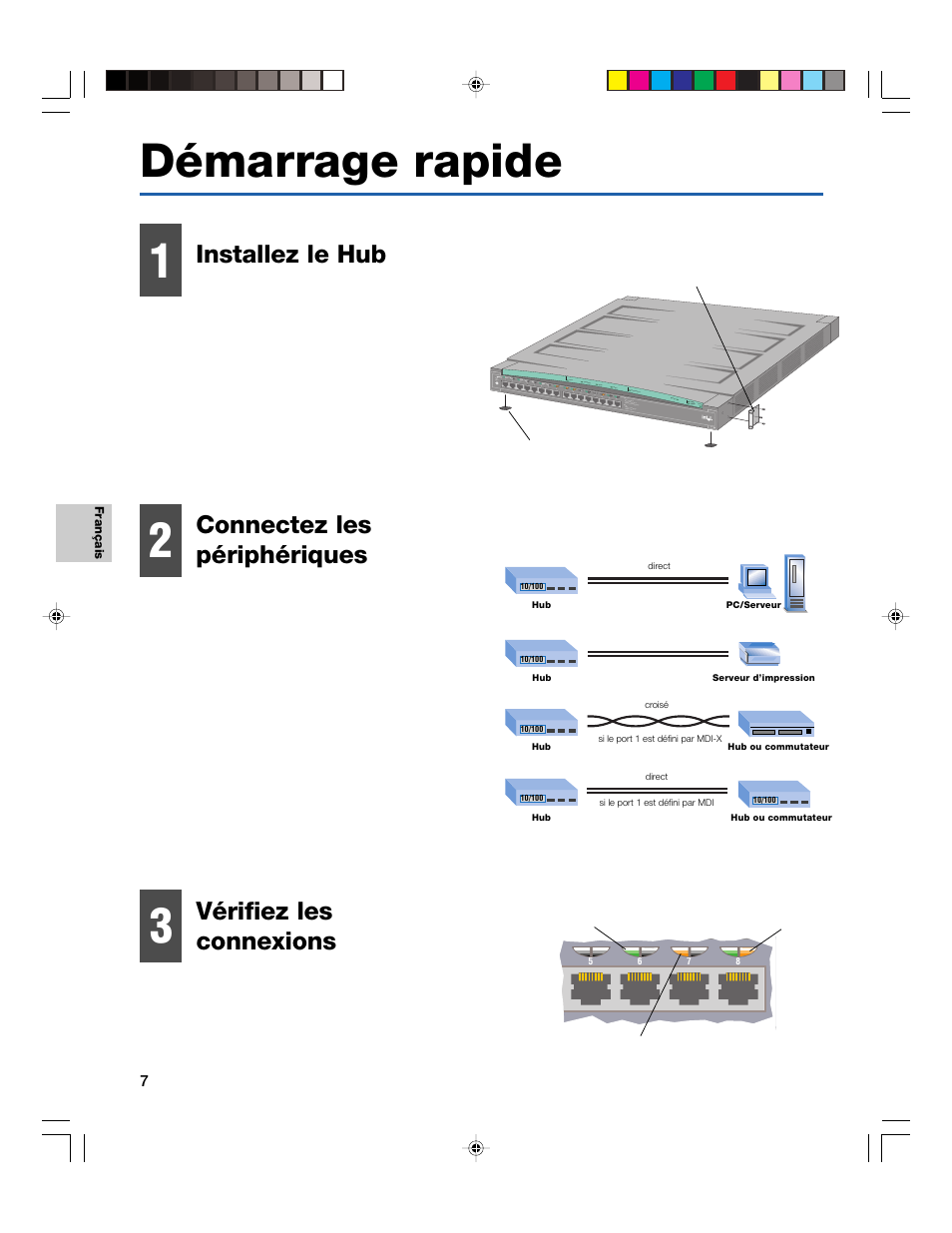 Démarrage rapide, Installez le hub vérifiez les connexions, Connectez les périphériques | Intel EXPRESS 330T User Manual | Page 8 / 16
