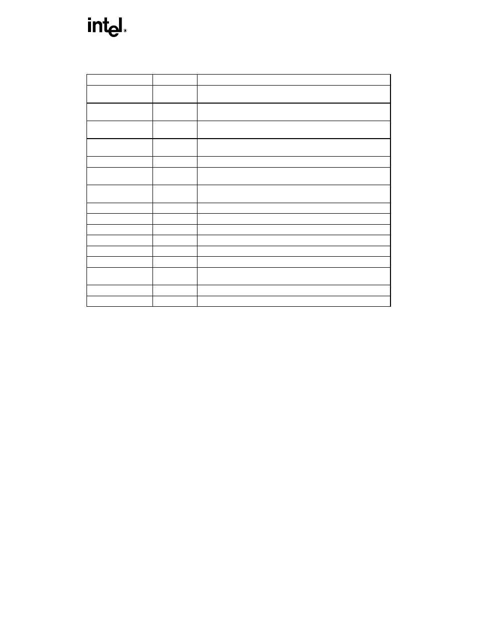 Revision history | Intel AN430TX User Manual | Page 5 / 32