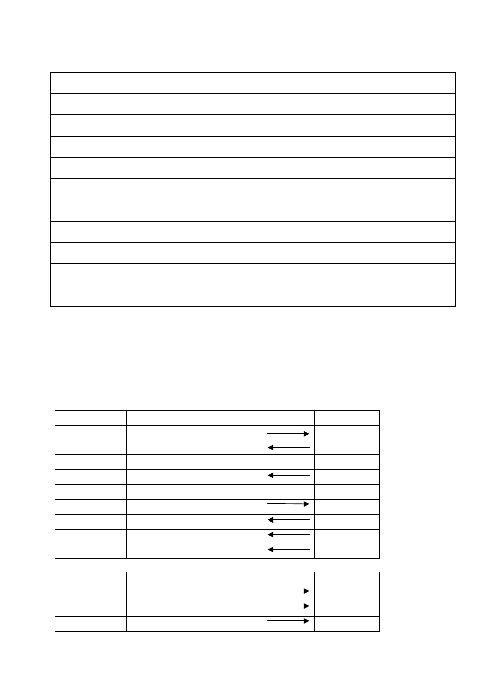 8 pin definition for cable connection | Intel 430TX User Manual | Page 64 / 65