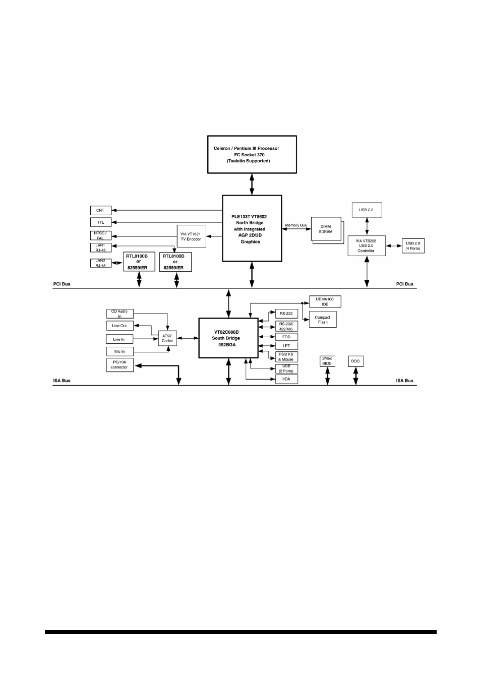 Intel ECB-862 User Manual | Page 16 / 114