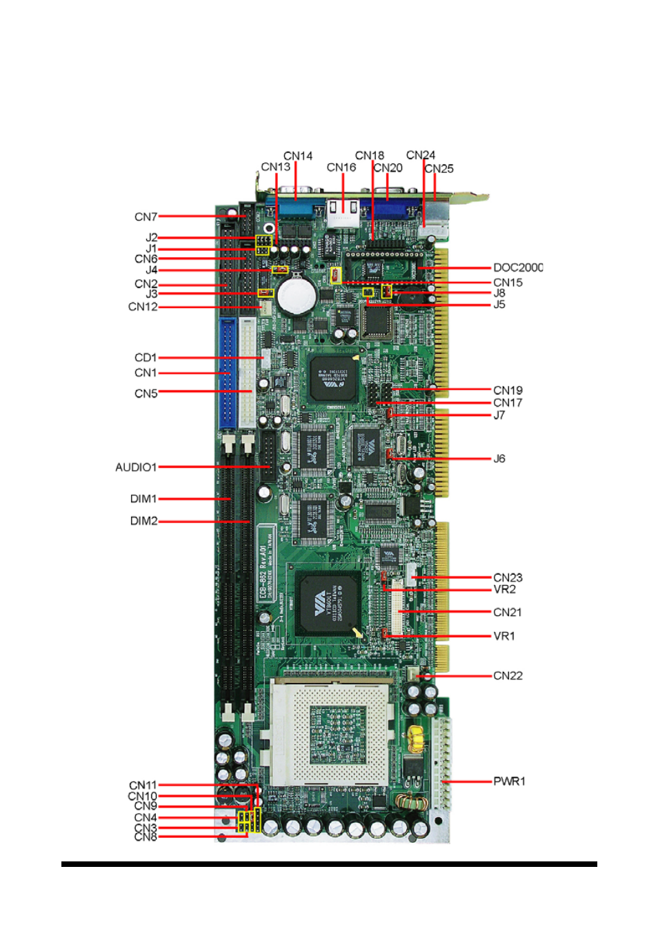 Intel ECB-862 User Manual | Page 28 / 114