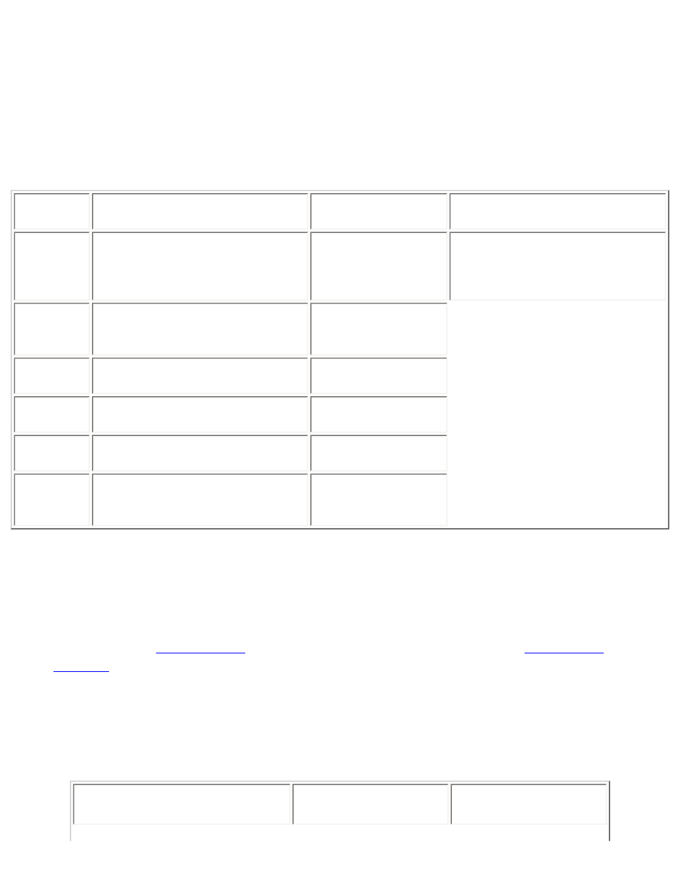 Intel 3945ABG User Manual | Page 104 / 180