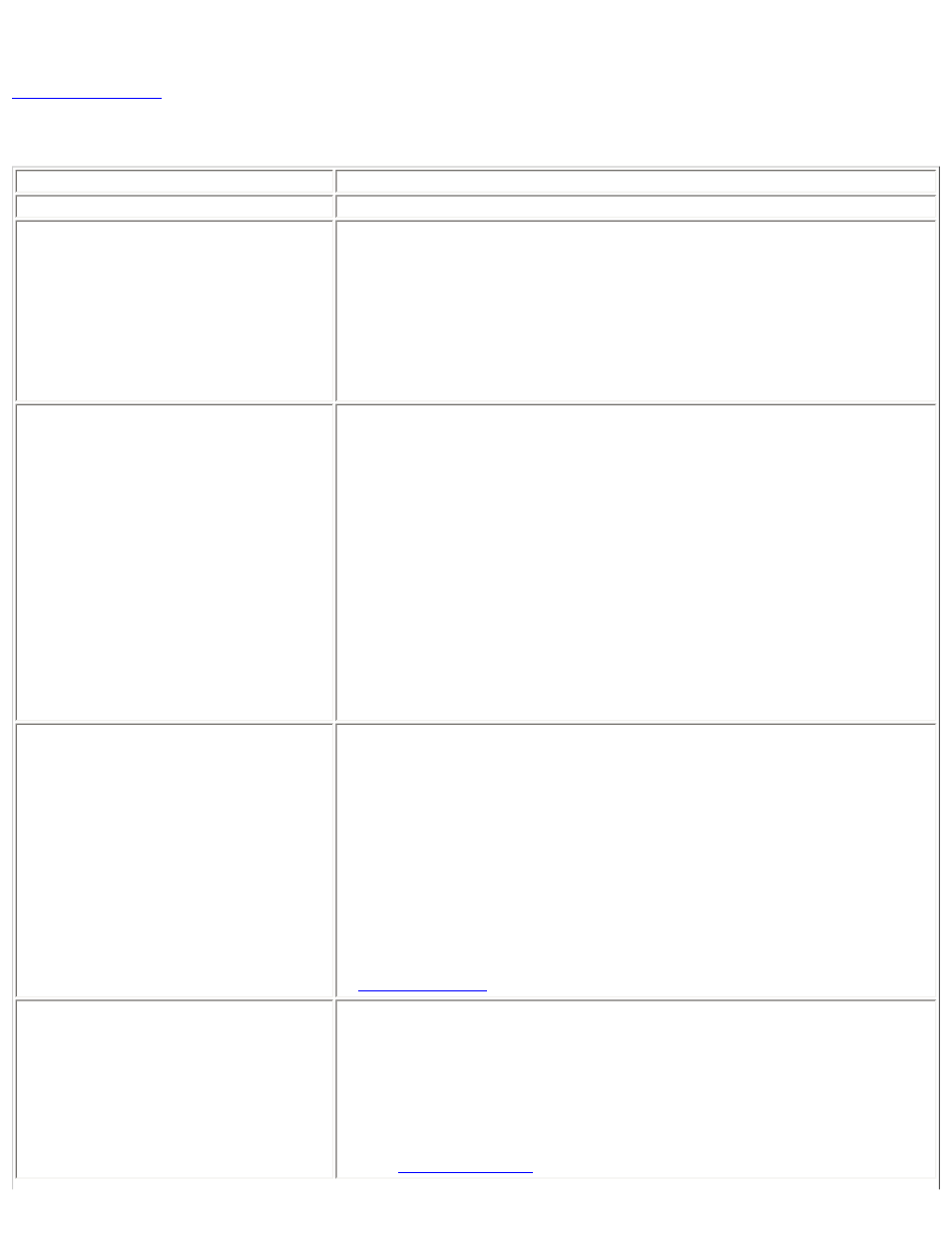 Intel 3945ABG User Manual | Page 11 / 180