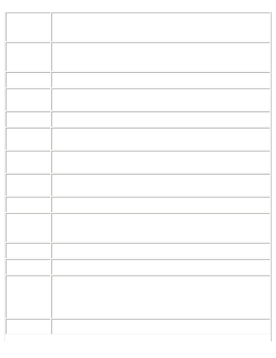 Select none, wep (64- or 128-bit), or, Ckip, Aes-ccmp | Intel 3945ABG User Manual | Page 123 / 180