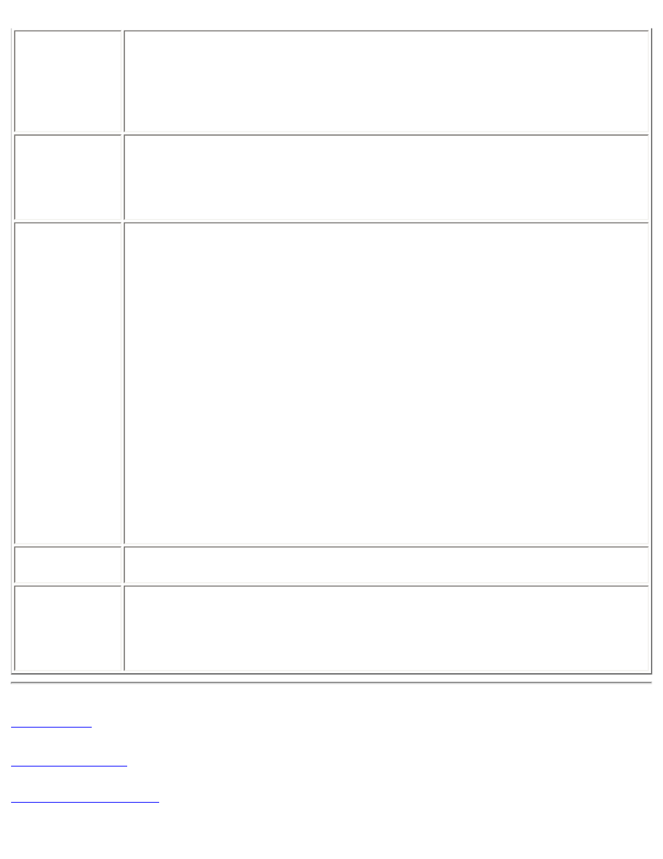 Intel 3945ABG User Manual | Page 128 / 180