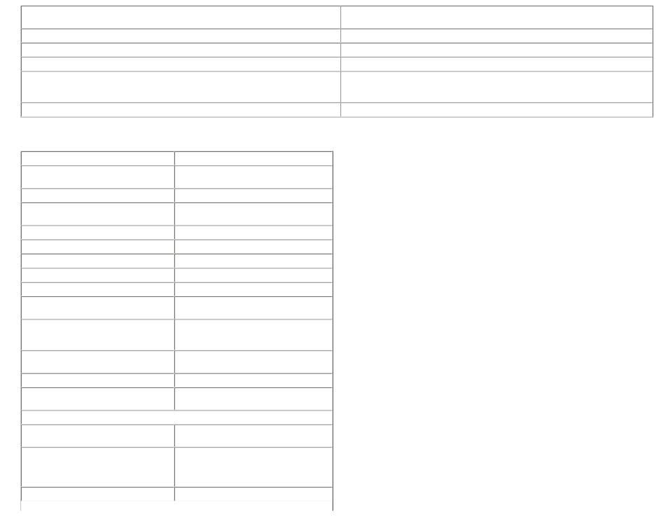 Intel pro/wireless 2200bg network connection | Intel 3945ABG User Manual | Page 144 / 180