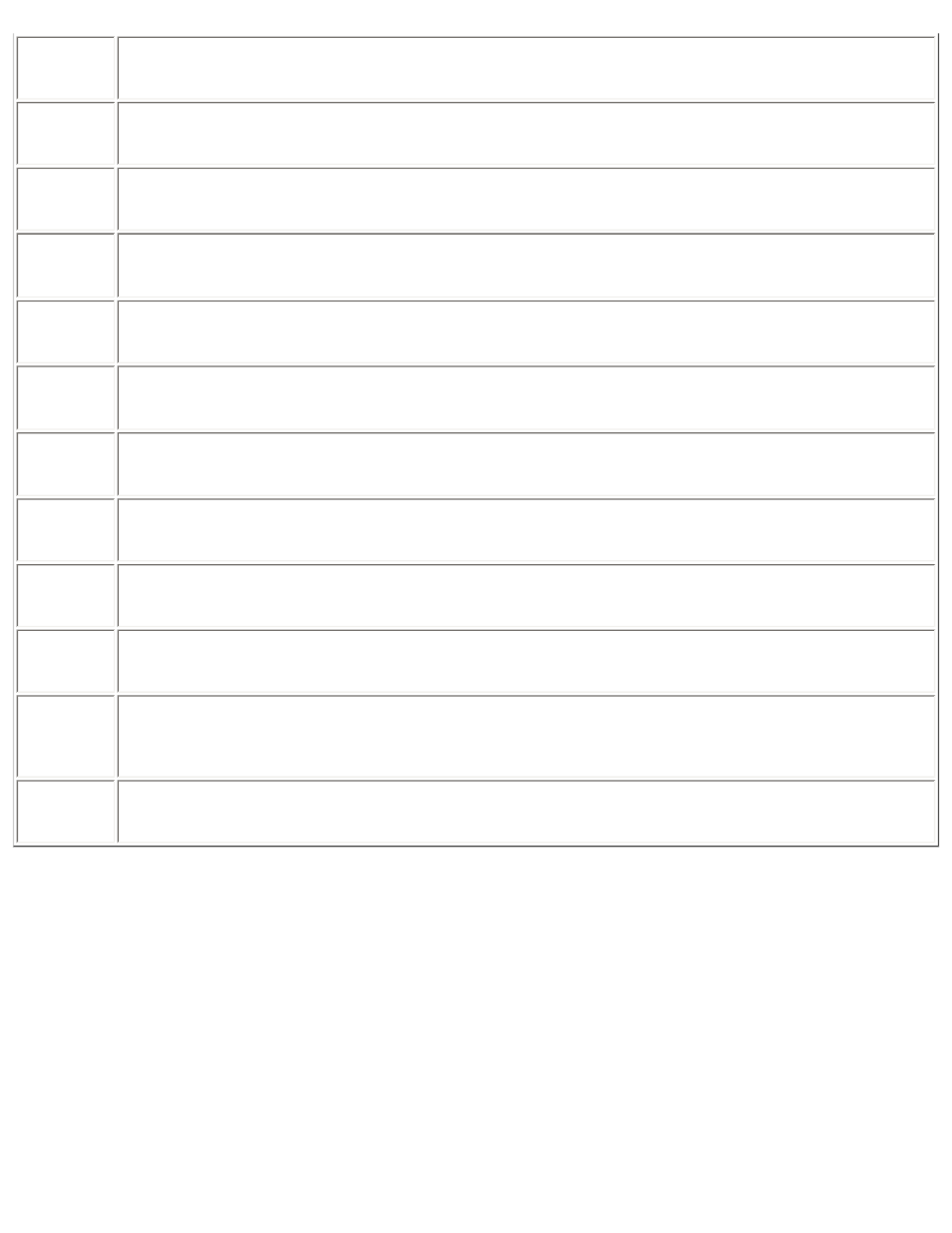 Intel 3945ABG User Manual | Page 154 / 180