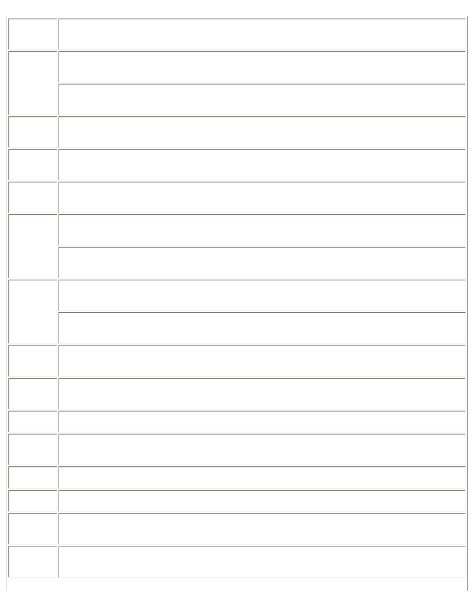 Intel 3945ABG User Manual | Page 164 / 180
