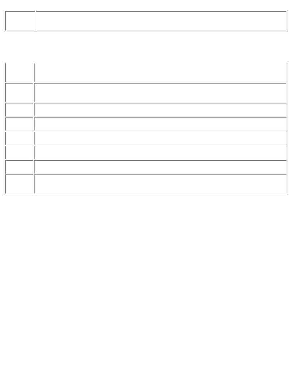 Intel 3945ABG User Manual | Page 174 / 180