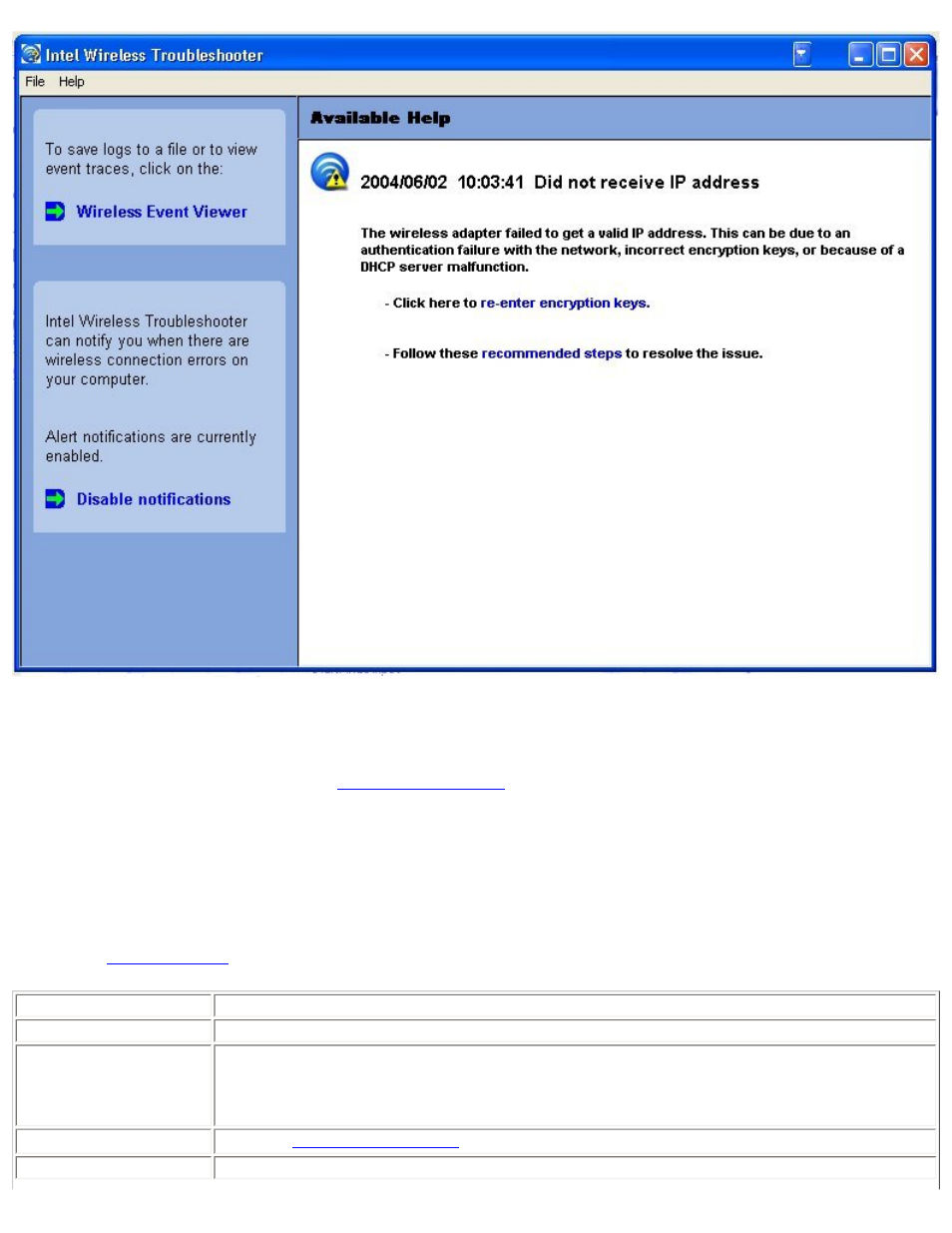 Intel 3945ABG User Manual | Page 19 / 180